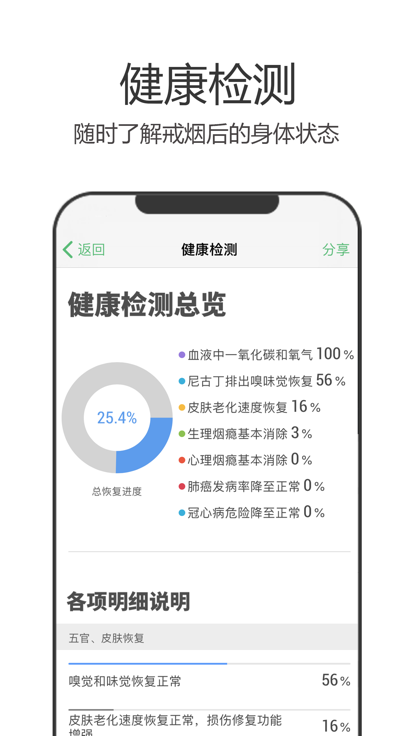 戒烟军团app 戒烟军团官方版下载