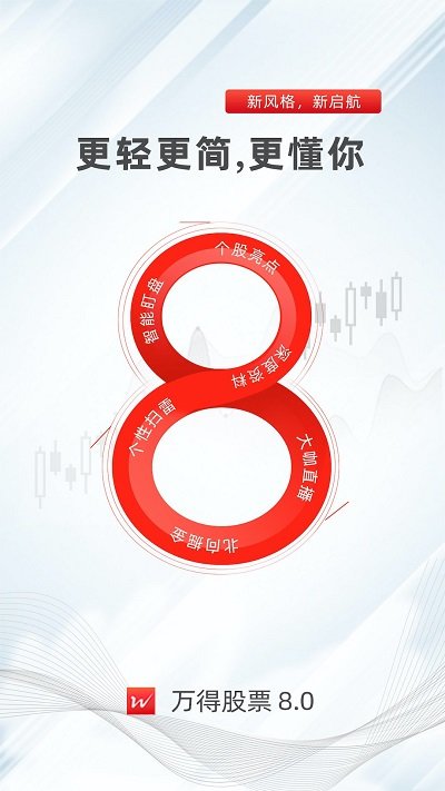 万得股票苹果版 万得股票苹果手机下载