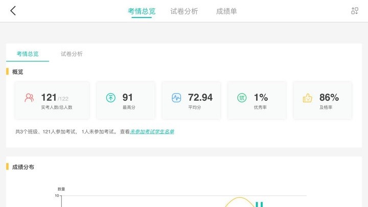 fif智能阅卷app fif智能阅卷官方下载