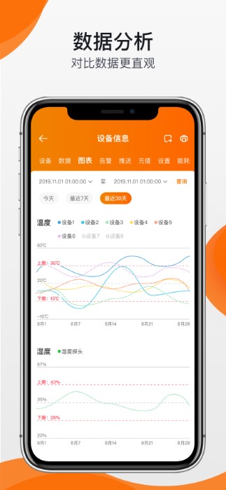 精创冷云app 精创冷云官方版下载